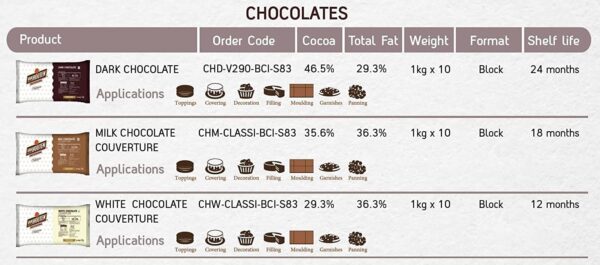 Vanhouten 46.5% Dark Chocolate Couverture -1 KG - Image 5