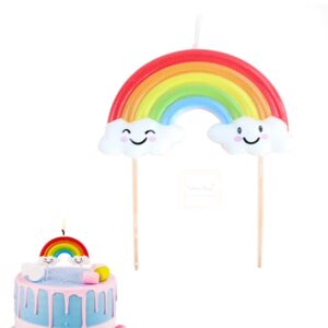 rainbow-birthday-cake-candle
